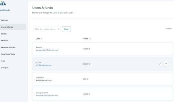 Users & funds